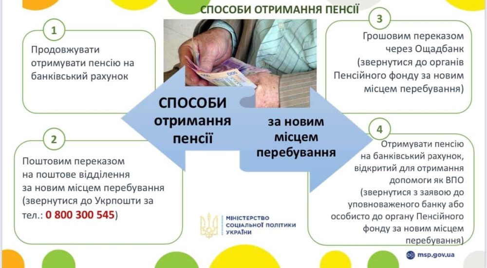 ЯК ОТРИМАТИ ПЕНСІЮ ВНУТРІШНЬО ПЕРЕМІЩЕНИМ ОСОБАМ